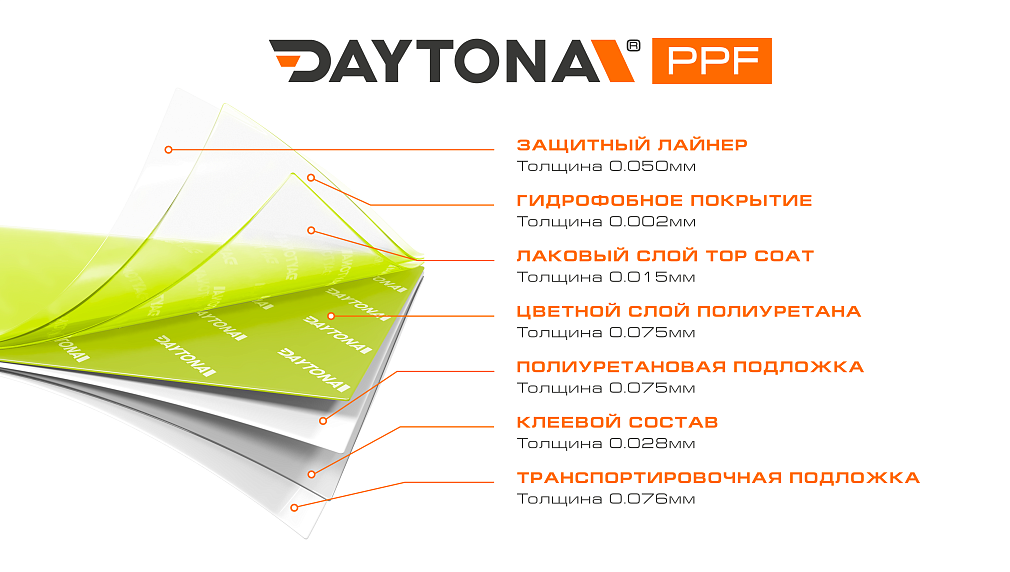Глянцевая полиуретановая пленка Желтый Флуоресцент DAYTONA PPF S200 Fantasy Fluorescent Yellow