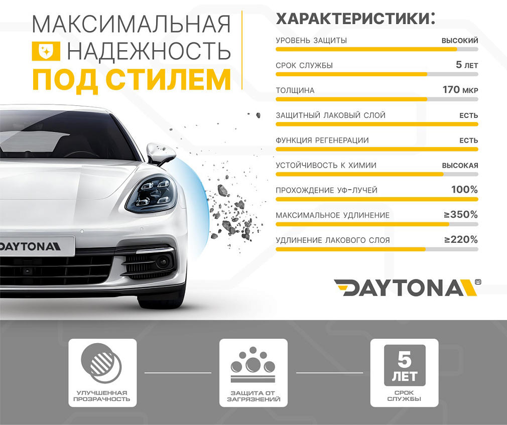 Полиуретан для фар тонирующий DAYTONA S100 антрацит 30 см