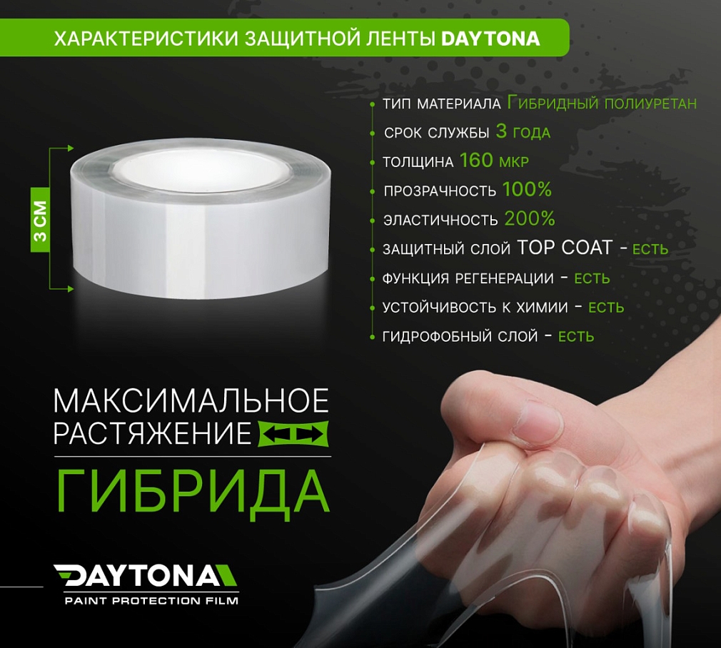 Защитная лента гибридный полиуретан DAYTONA PPF H300 ширина 3см (длина 5 м)