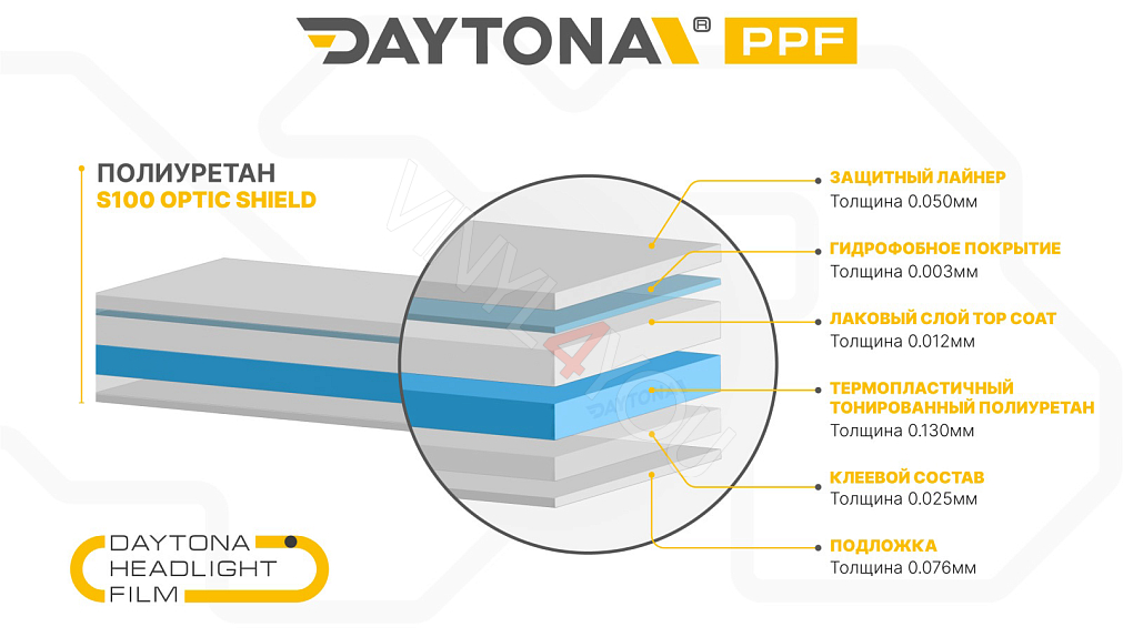 Полиуретан для фар тонирующий DAYTONA S100 голубой 60 см